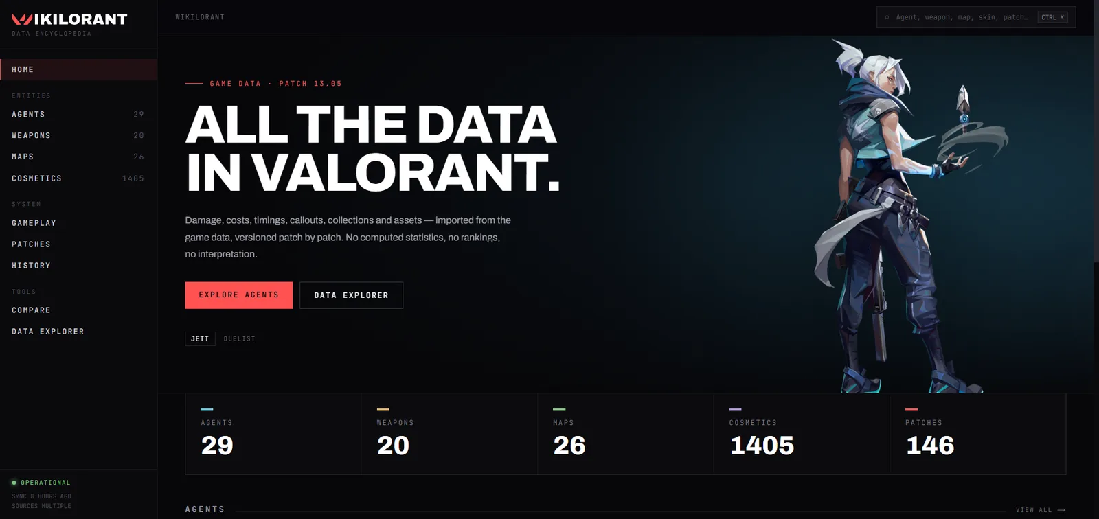 Wikilorant — Valorant data encyclopedia homepage